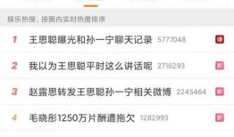 网红吃瓜群众免费网址,揭秘网络热点背后的真相