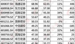海通国际最新爆料消息今天,揭秘今日市场热点动态
