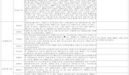 甜馨奥莉爆料视频大全最新,童言无忌，萌态百出