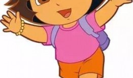 爱探险的朵拉在线观看,开启在线探险之旅