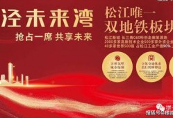 上海财经新闻爆料电话,揭露财经领域内幕，助力市场透明化