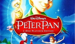 英国小飞侠最新爆料,探寻彼得·潘的奇幻世界与成长历程