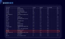 抖音新闻媒体爆料案例大全,揭秘网络舆论的力量与挑战