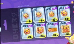 蛋仔派对最新衣服爆料图,潮流元素齐聚，时尚盛宴即将开启