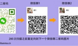 网红吃瓜群微信二维码,独家微信二维码带你一探究竟！”