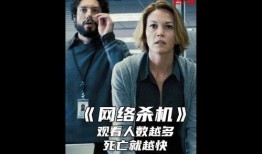 网络杀机 在线观看,揭秘网络杀机背后的惊悚故事