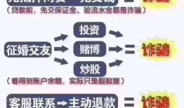 关于诈骗爆料的新闻稿件,最新诈骗爆料深度解析