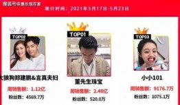 网红背人爆料视频大全集,一场场惊心动魄的爱心接力